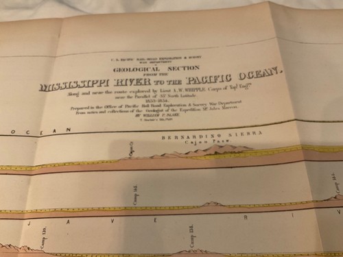Army transcontinental 1855 - us,